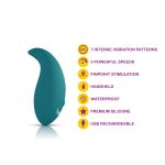 Elated Pinpoint Stimulator - Ocean - Image 2