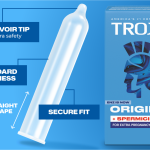 Trojan Enz Armor Spermicidal Lubricated Condoms - 3 Pack