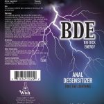 Bde Anal Desensitizer 1.5 Oz.