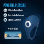 Performance Plus - Flex Pro - Blue - Image 2