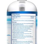 Relax Desensitizing Anal Lubricant - 17 Oz