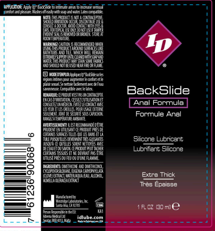 RdqqFXwe ID Backslide Silicone Lubricant 1 Oz - Image 1